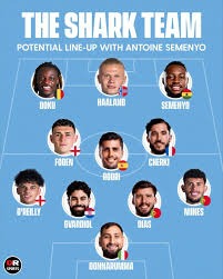 曼城首发11人阵容预测：马尔穆什搭档哈兰德