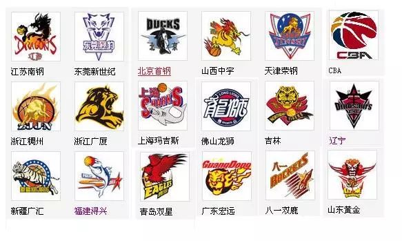 这样的超头